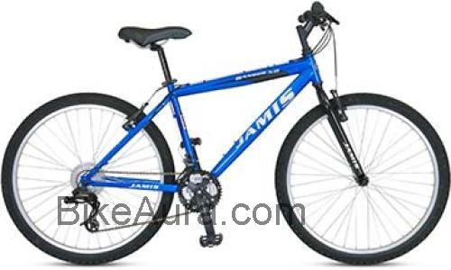 Jamis Ranger XR ficha tecnica